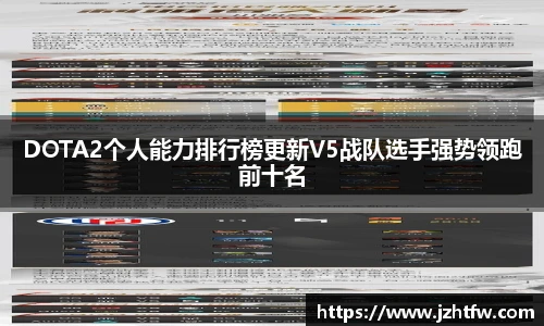 DOTA2个人能力排行榜更新V5战队选手强势领跑前十名